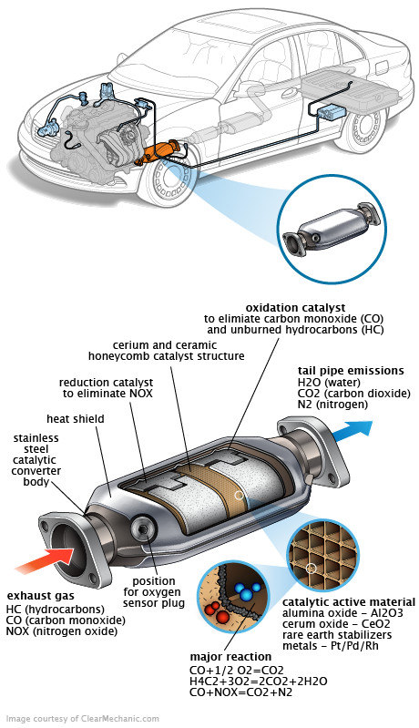 See P1097 repair manual